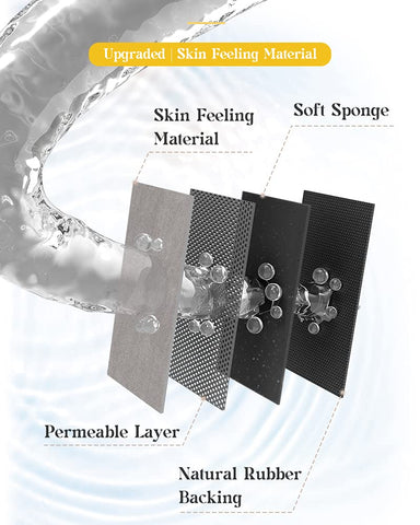 MontVoo faux suede mat resists shedding and fading for long-lasting look.