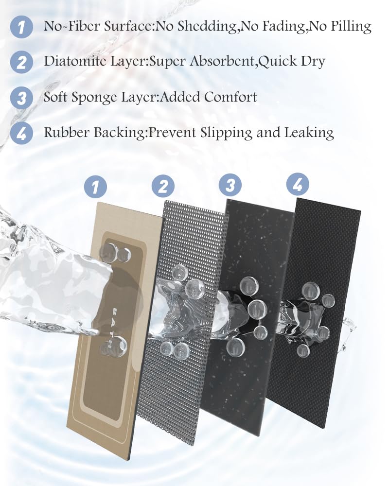MontVoo mat dries quickly, reducing dampness between uses.