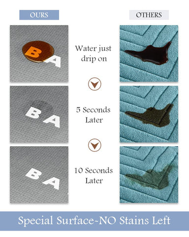 MontVoo non-slip grey bath mat provides sturdy grip on wet bathroom floors