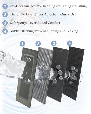 MontVoo bath mat stain-resistant surface makes cleaning easy after showers.