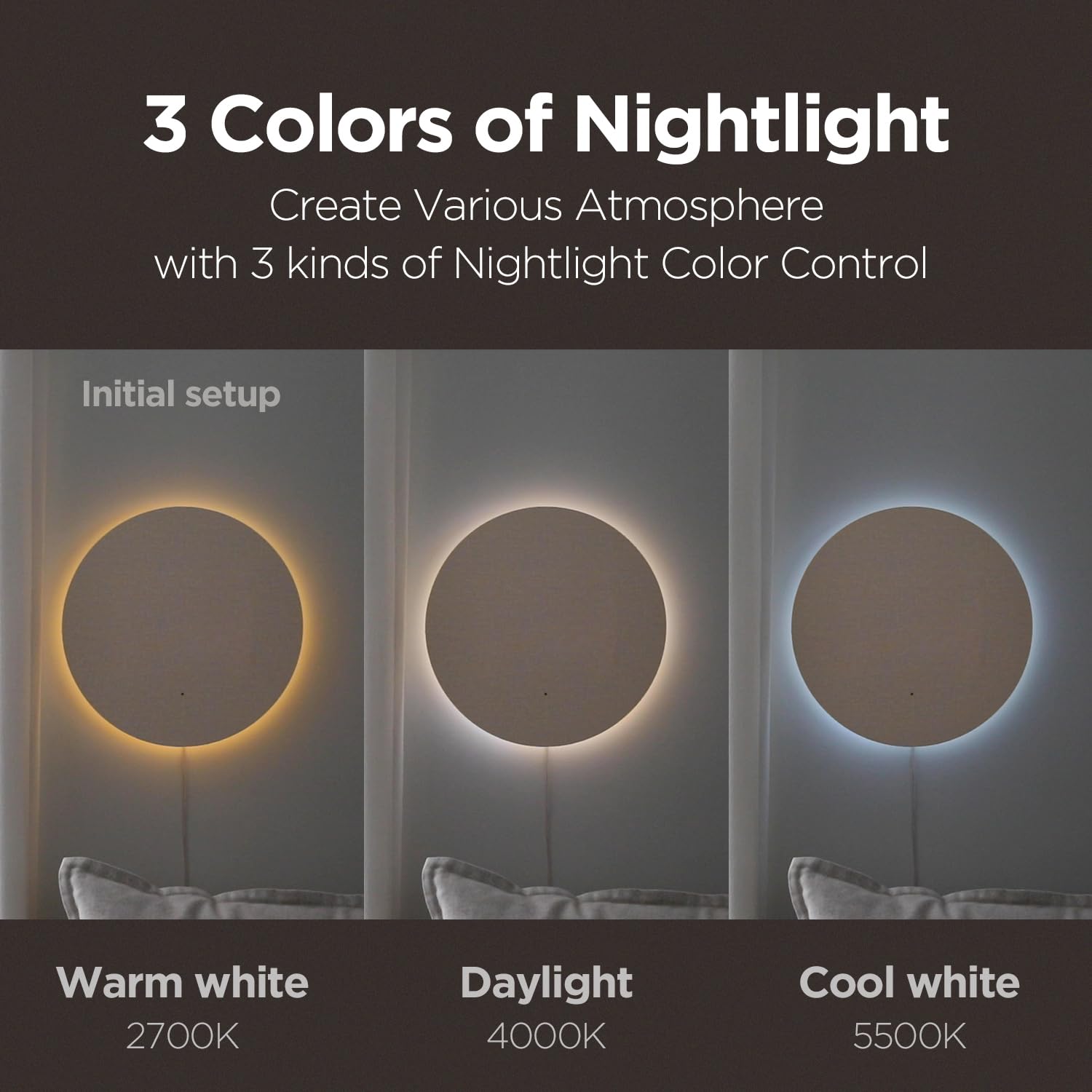 mooas Full Moon LED wall clock auto brightness sensor for day and night readability