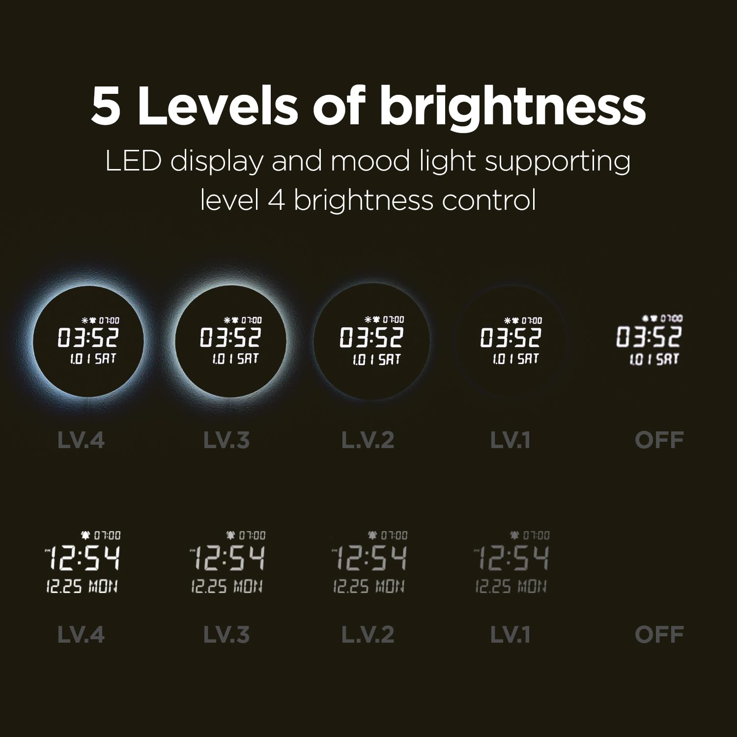mooas Full Moon LED wall clock calendar display keeps track of date