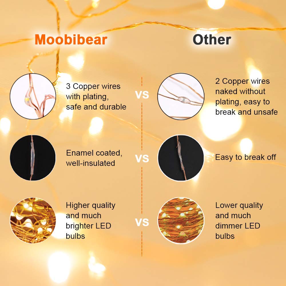 Moobibear LED string lights with UL-listed adapter for safe lighting.