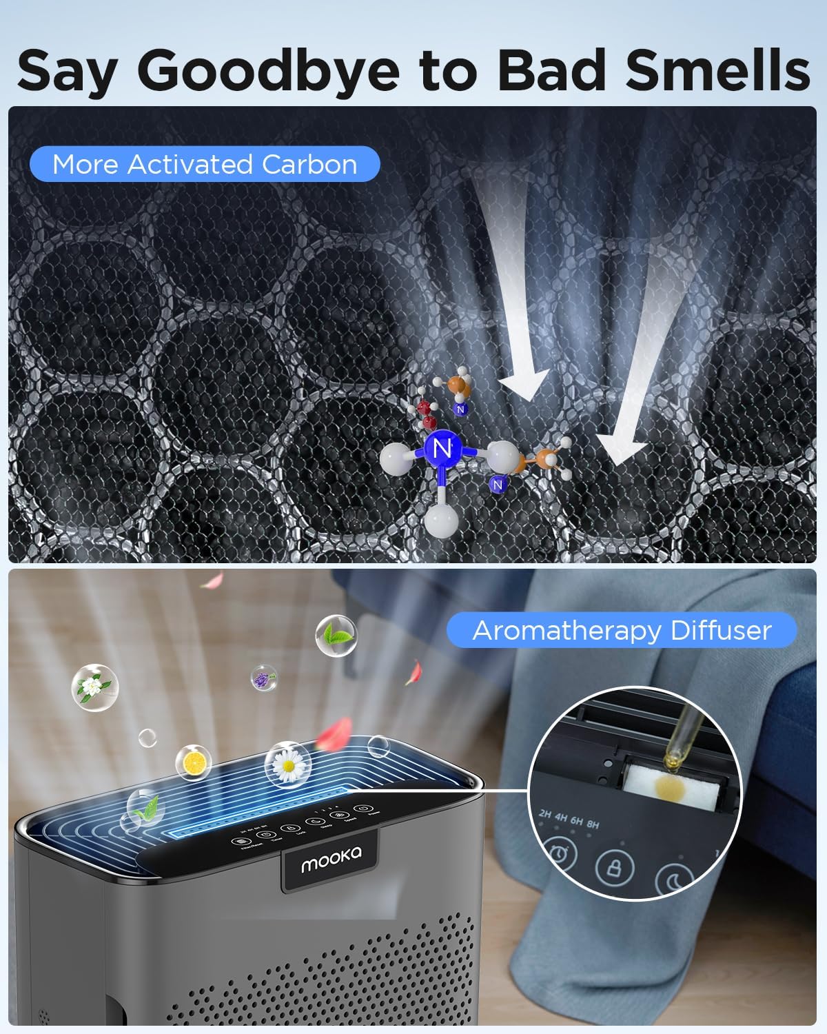 MOOKA activated carbon pellets absorbing room odors