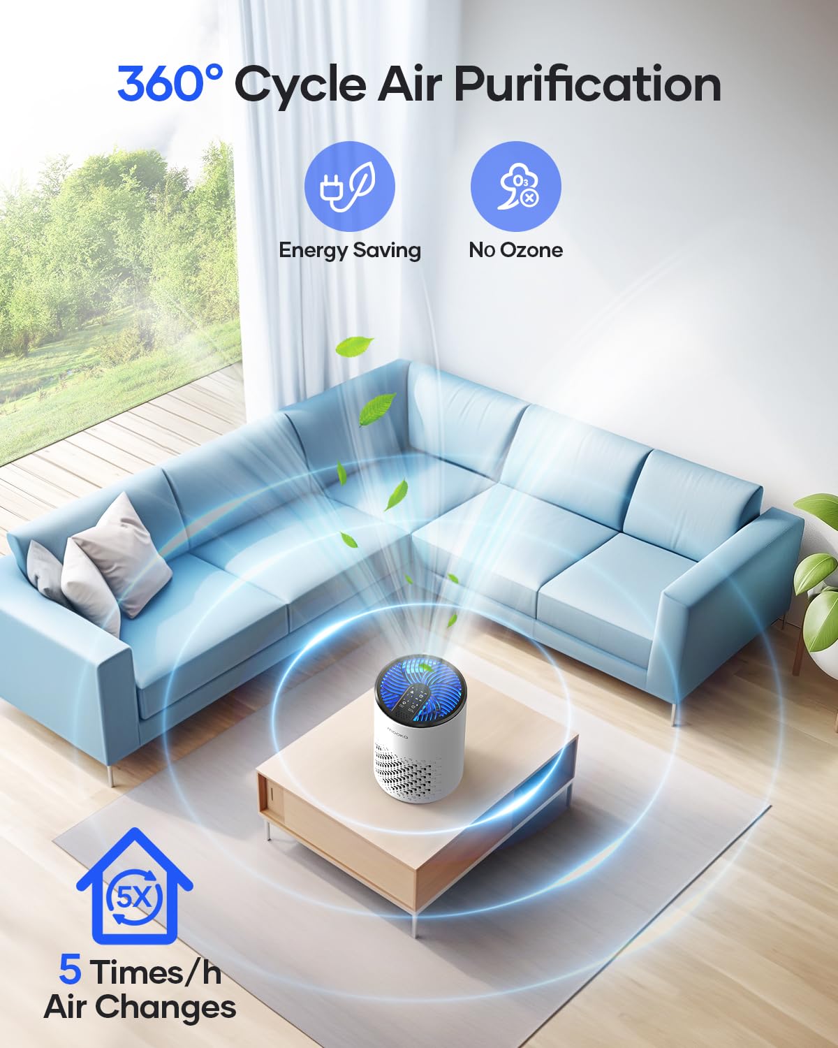 MOOKA KJ067L 360-degree vent top enhances room air flow