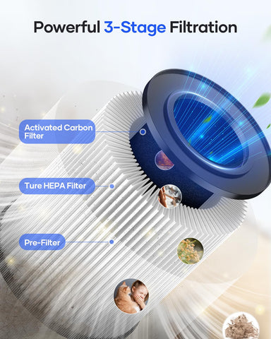 MOOKA KJ067L filtration system highlights three-stage purification