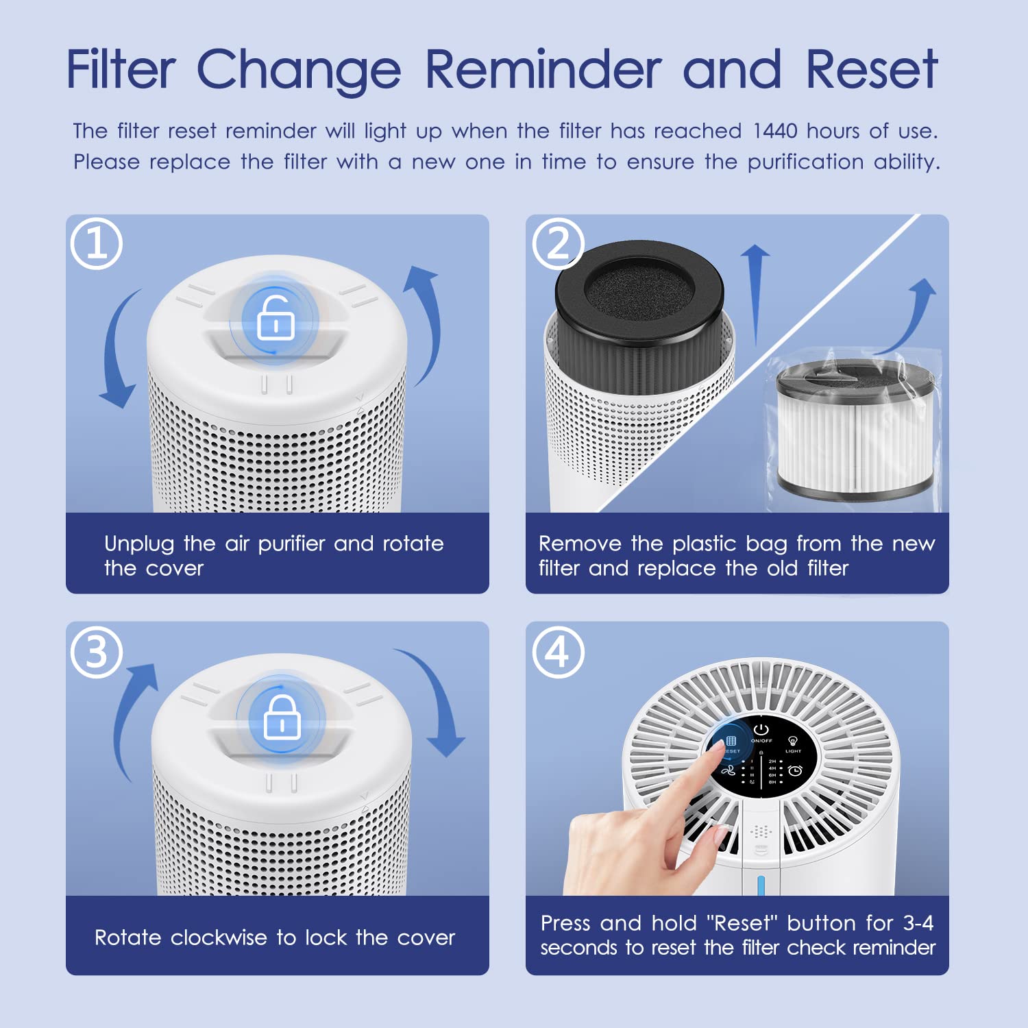 MOOKA portable purifier suitable for home, car, and RV use.