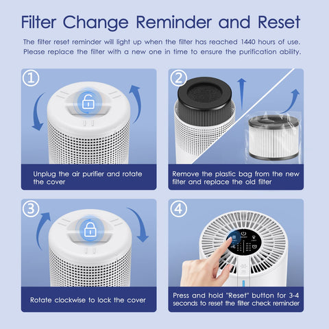 MOOKA portable purifier suitable for home, car, and RV use.