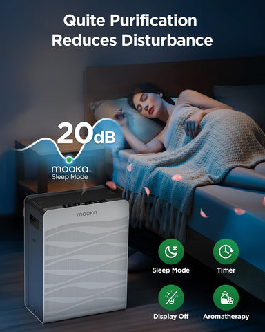 MOOKA child/pet lock keeps families safe during daily use