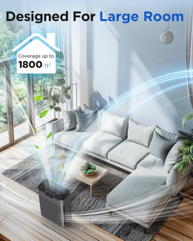 MOOKA filter indicator lit to remind cleaning