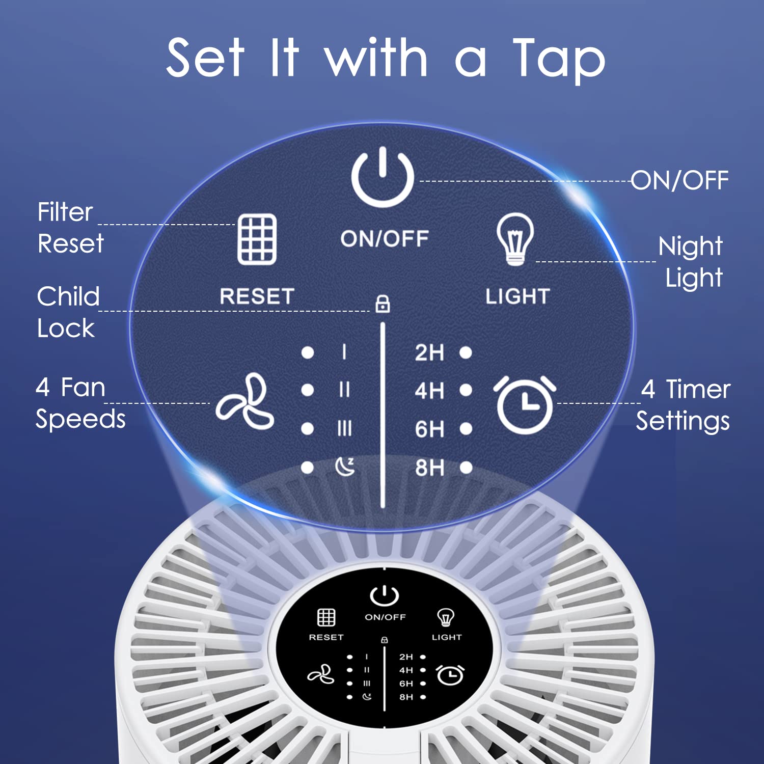MOOKA purifier powered via USB-C for use with power banks or car chargers.