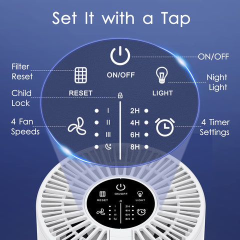 MOOKA purifier powered via USB-C for use with power banks or car chargers.