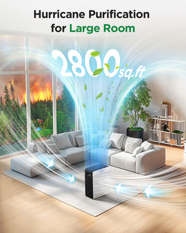 MOOKA air purifier washable prefilters trap dust and pet hair for longer main filter life
