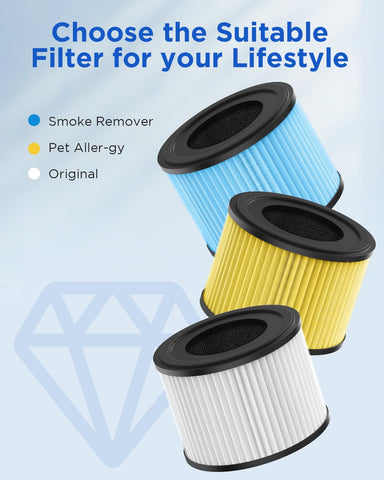 MOOKA AP-S0610L activated carbon layer reduces odors and smoke.