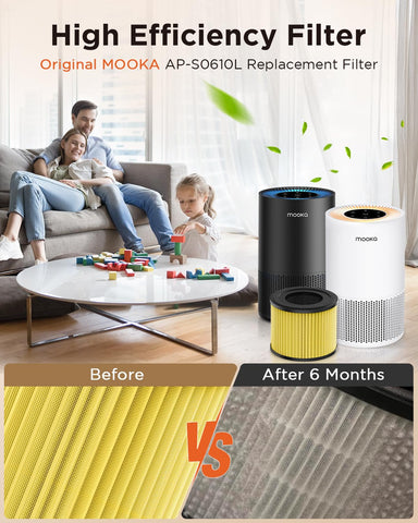 MOOKA AP-S0610L replacement guide for easy installation