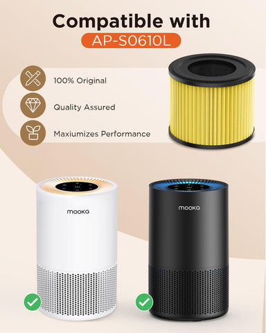MOOKA AP-S0610L HEPA filter close-up shows layered filtration