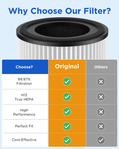 MOOKA AP-S0610L HEPA filter close-up, capturing particles for cleaner air