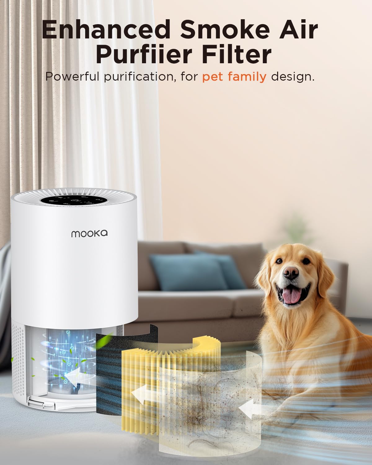 MOOKA AP-S0610L purifier in use in the living room