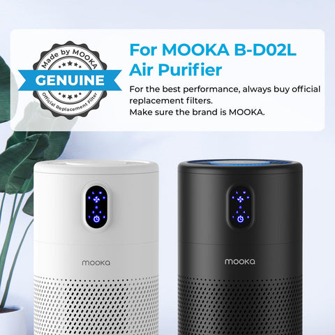 MOOKA B-D02L replacement filter box shown for easy setup