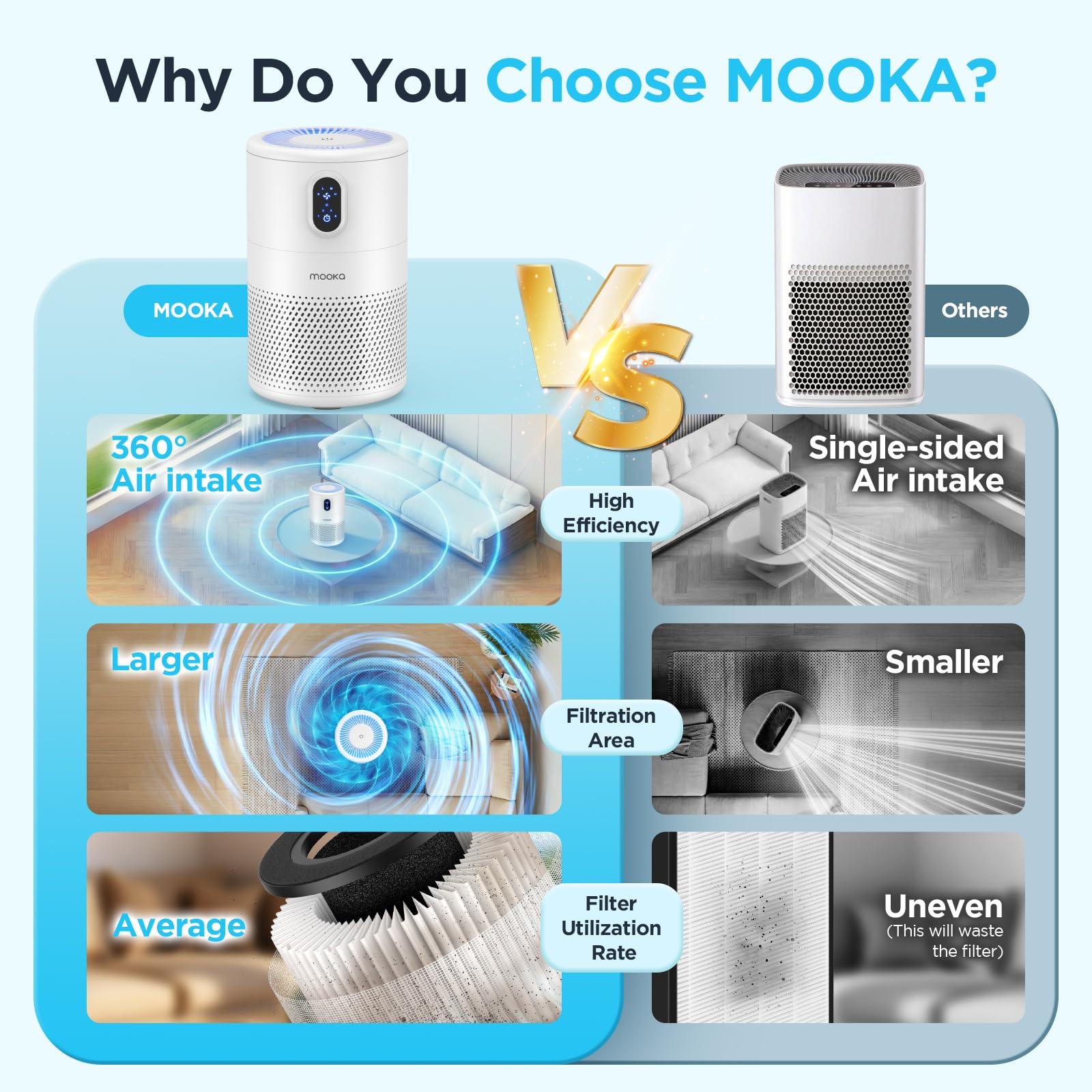 MOOKA B-D02L night light glows softly in the dark