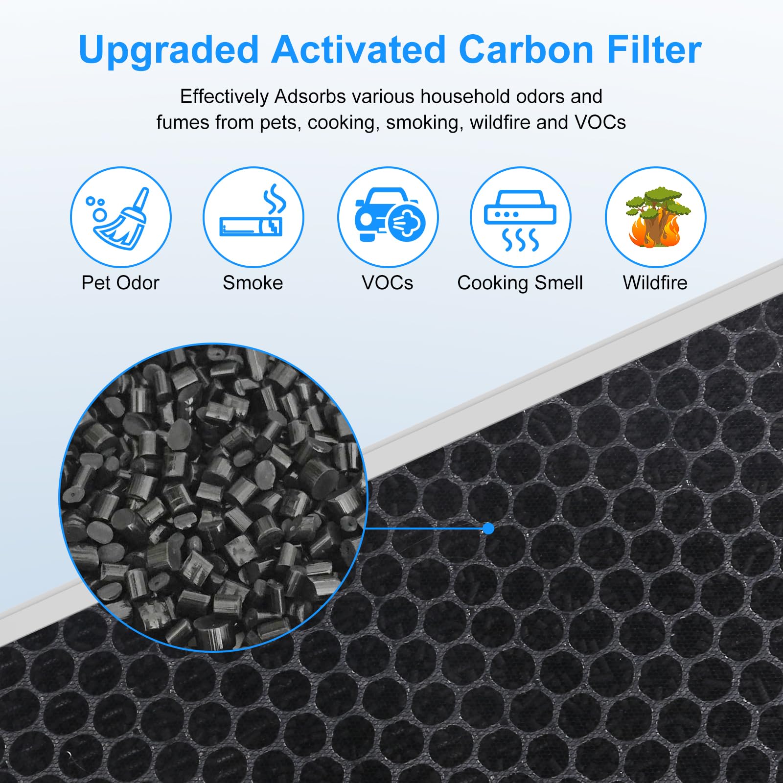 Sealed MOOKA E-300L replacement filter pack to protect longevity