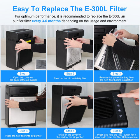 MOOKA FAMILY E-300L air purifier with new filters installed