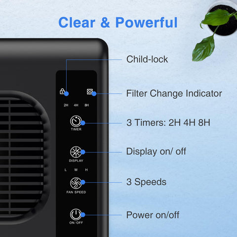 MOOKA FAMILY E-300L living room setup demonstrates large-area purification