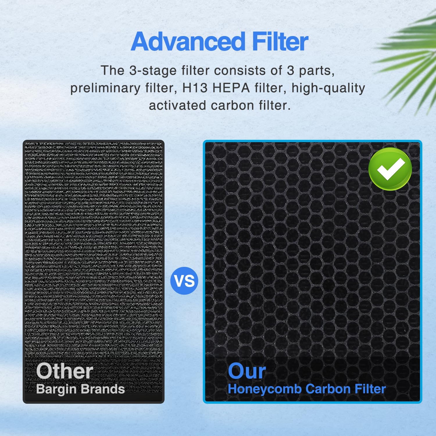 MOOKA FAMILY E-300L true HEPA filter close-up highlight