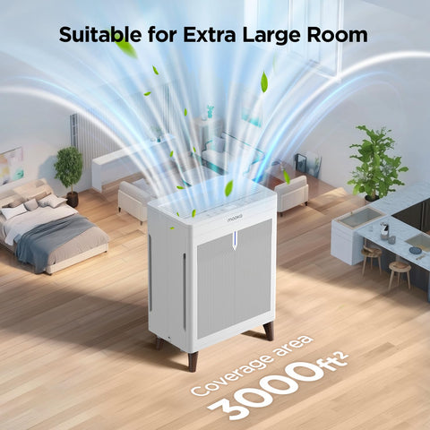 MOOKA HKB320F five speeds and timers for customizable use.