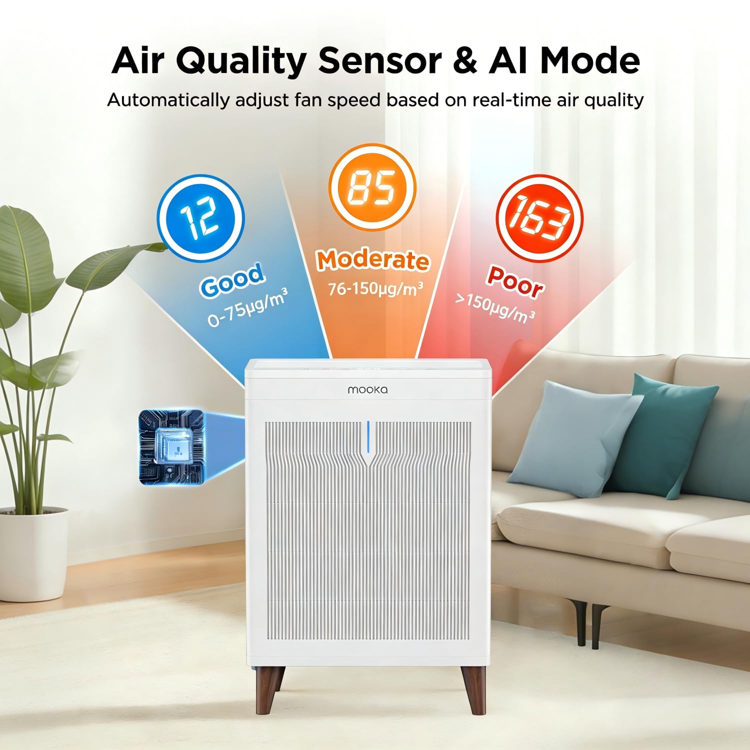 MOOKA HKB320F washable pre-filter makes maintenance quick and easy.