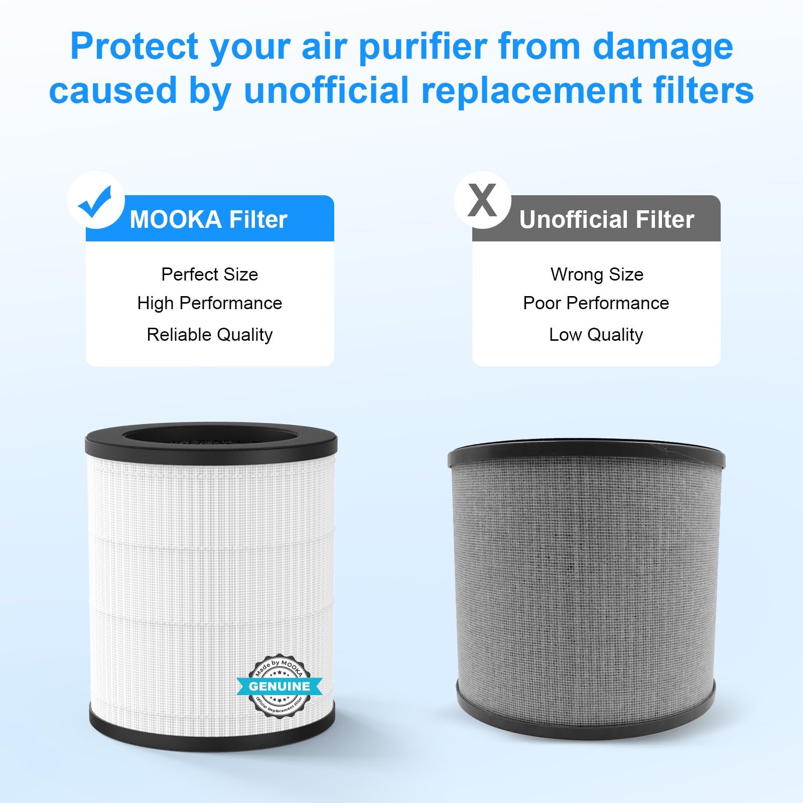 MOOKA M03 filter packaging sealed to protect performance.