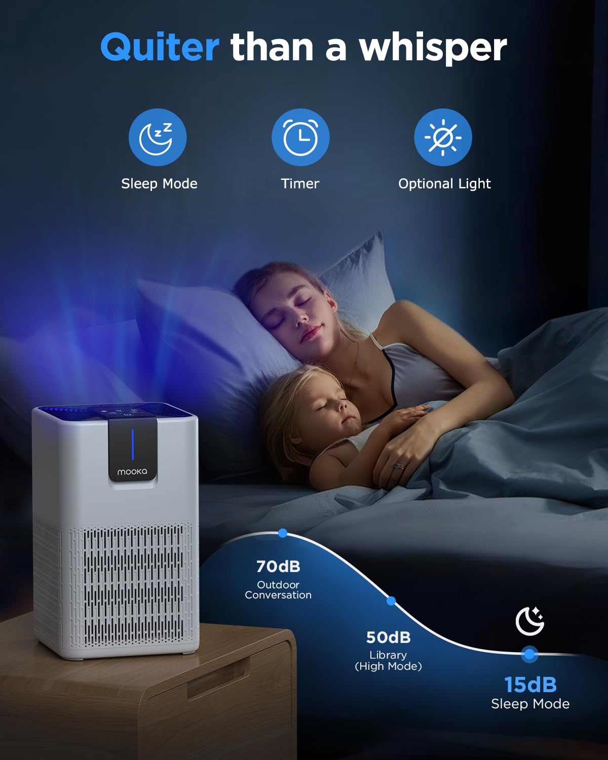 MOOKA M05 nightlight creating a cozy ambiance