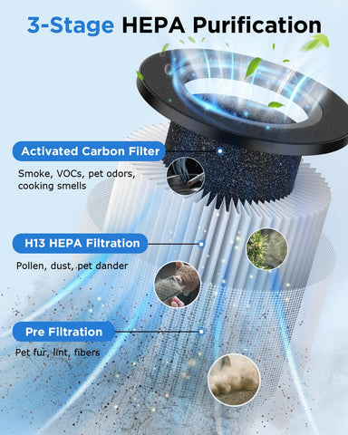 MOOKA M05 aromatherapy feature used for calming scents.