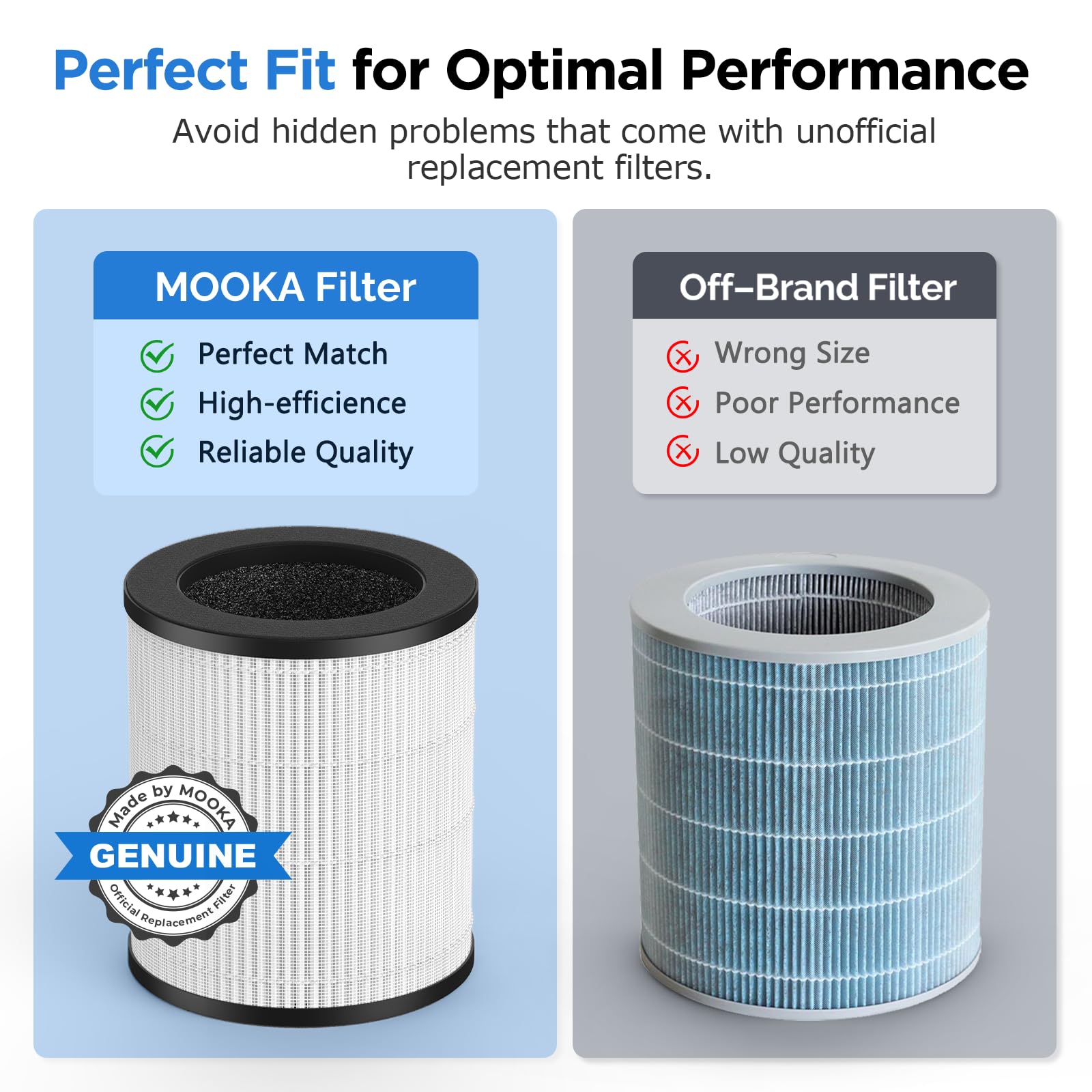 MOOKA M05 easy tool-free installation shown.