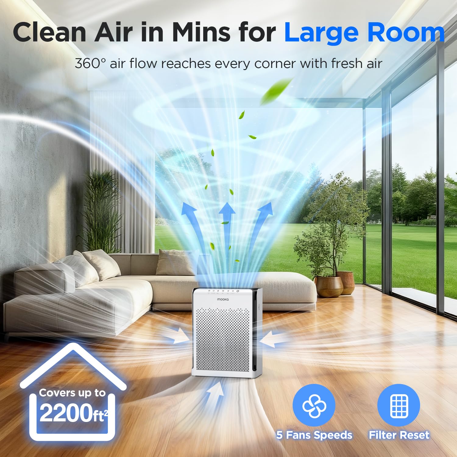 MOOKA M200L energy-saving cycle lowers daily energy consumption