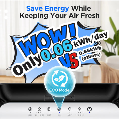 MOOKA M200L side view highlighting compact home footprint