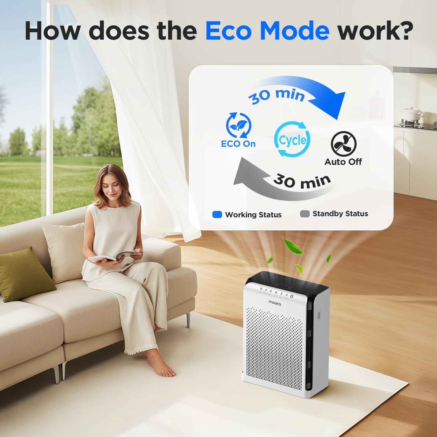 MOOKA M200L three-stage filtration captures hair, pollen, and odors