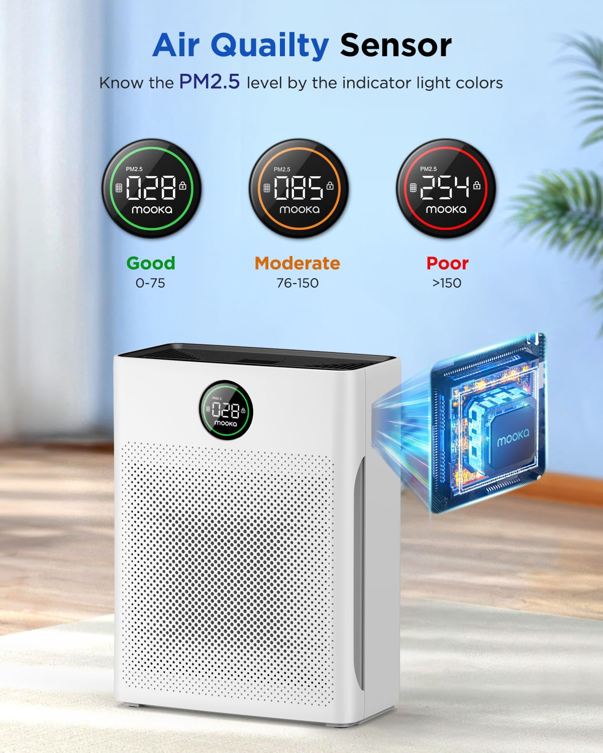 MOOKA PR1 PM2.5 sensor display provides real-time air quality data