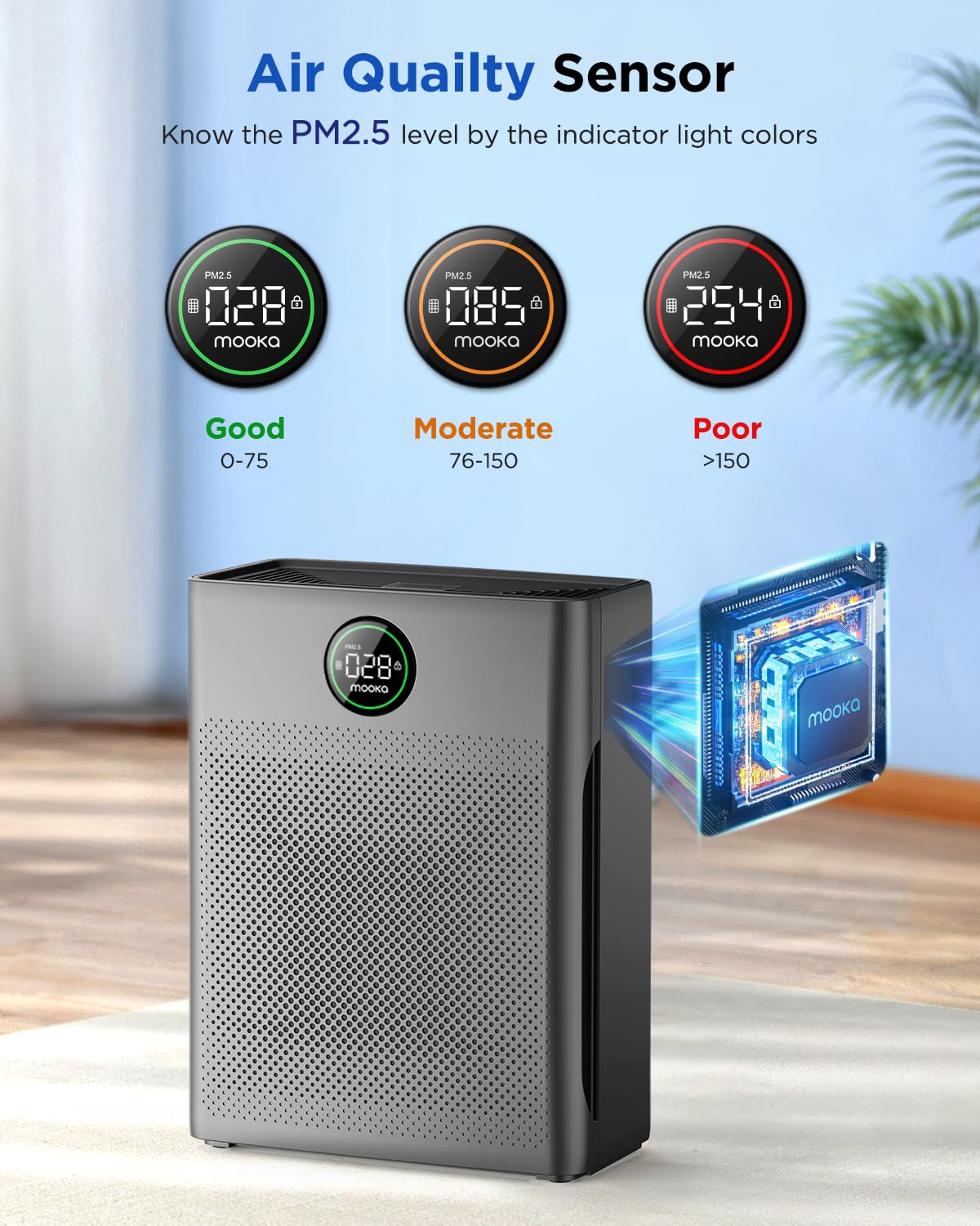 MOOKA PR1 PM2.5 sensor display shows real-time air quality