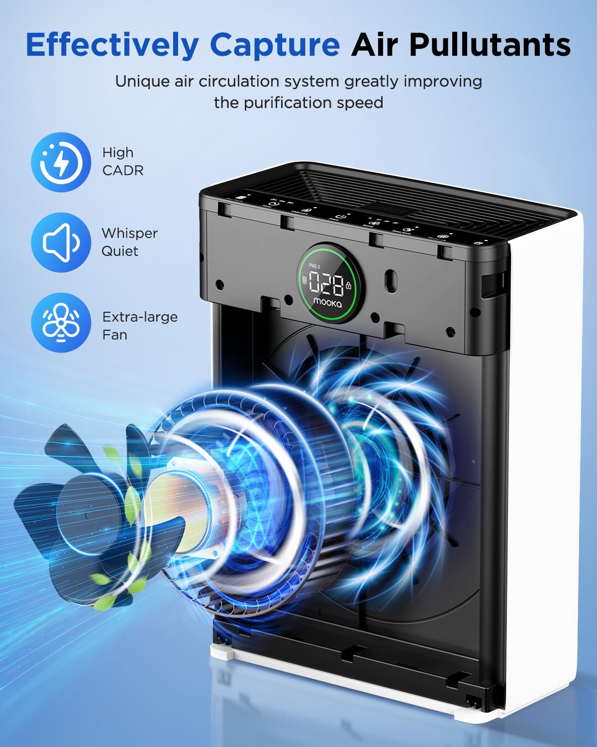 MOOKA PR1 washable pre-filter enables simple ongoing maintenance