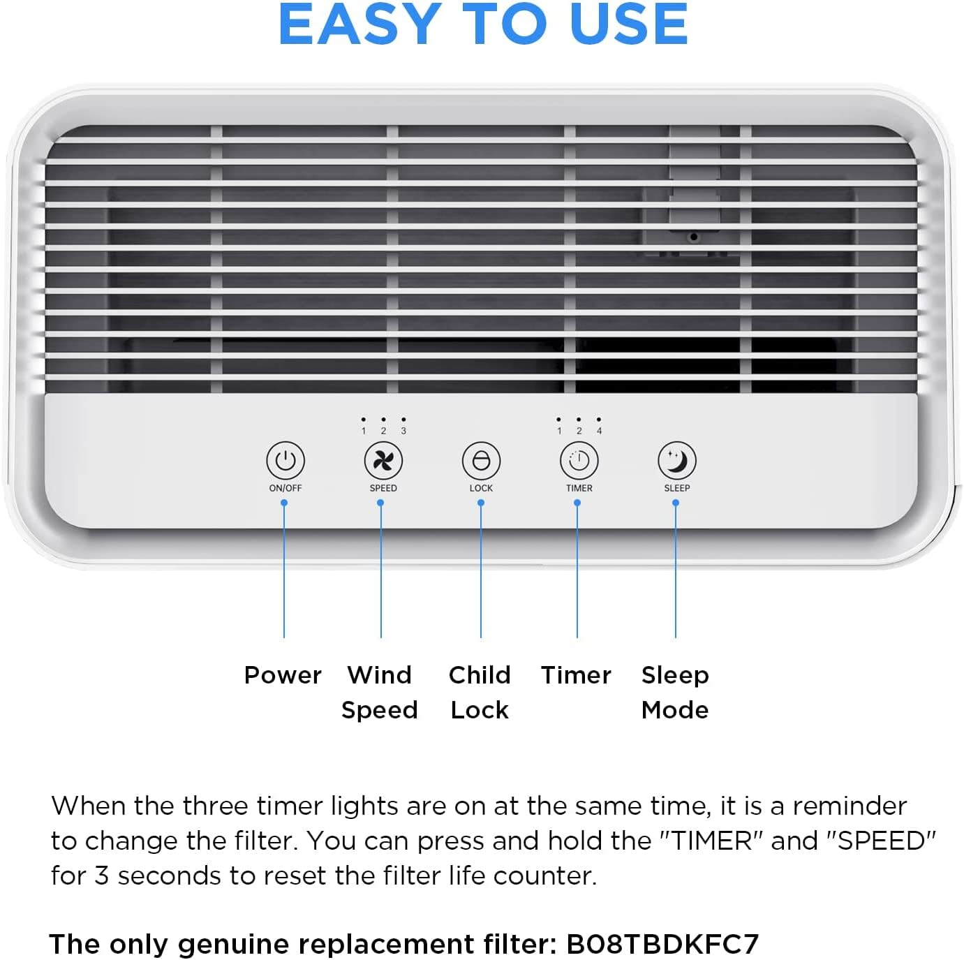 MOOKA replacement filter compatible with B08RZ3GSKH for easy swaps.