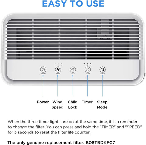 MOOKA replacement filter compatible with B08RZ3GSKH for easy swaps.