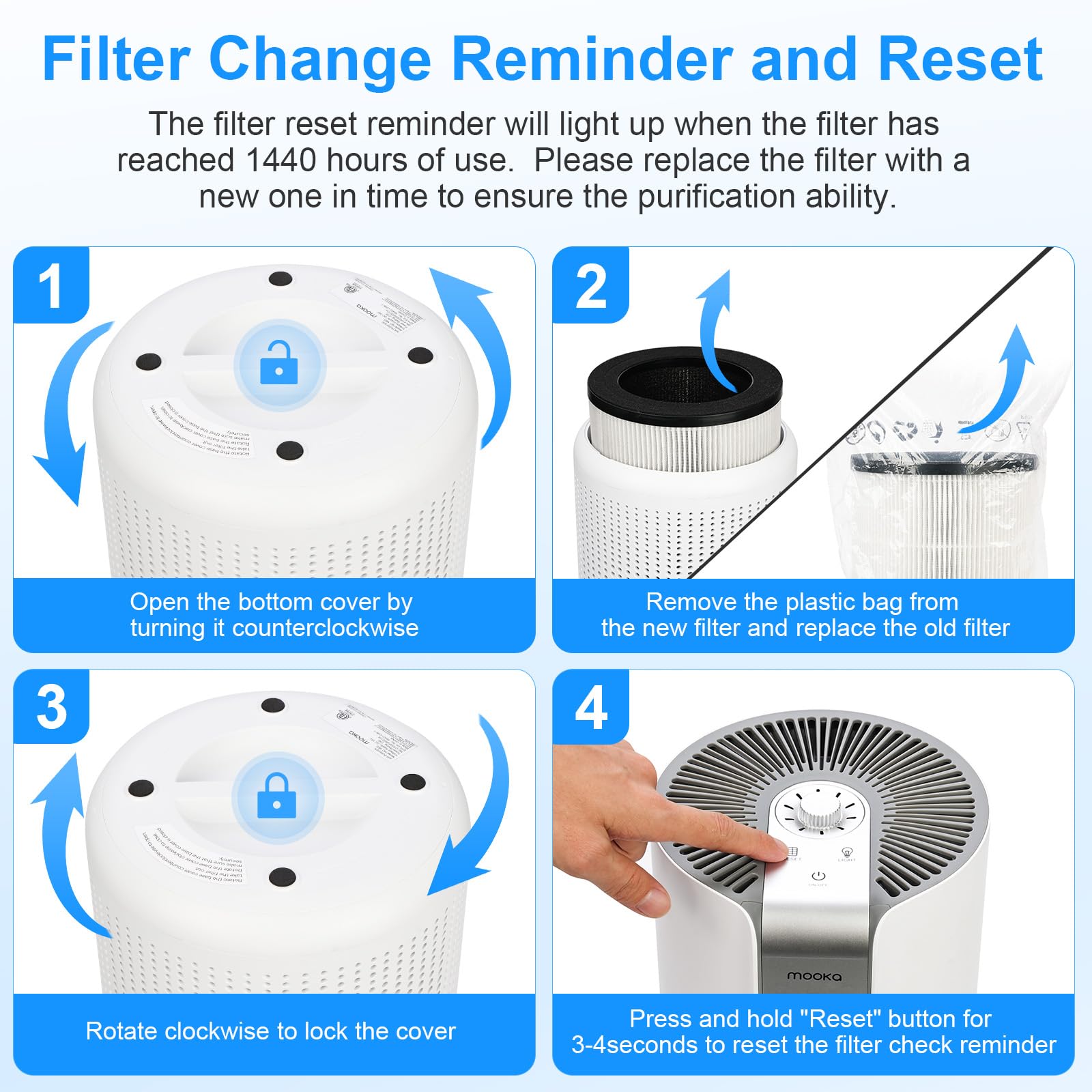 MOOKA three-filter system enables refreshed air quality.