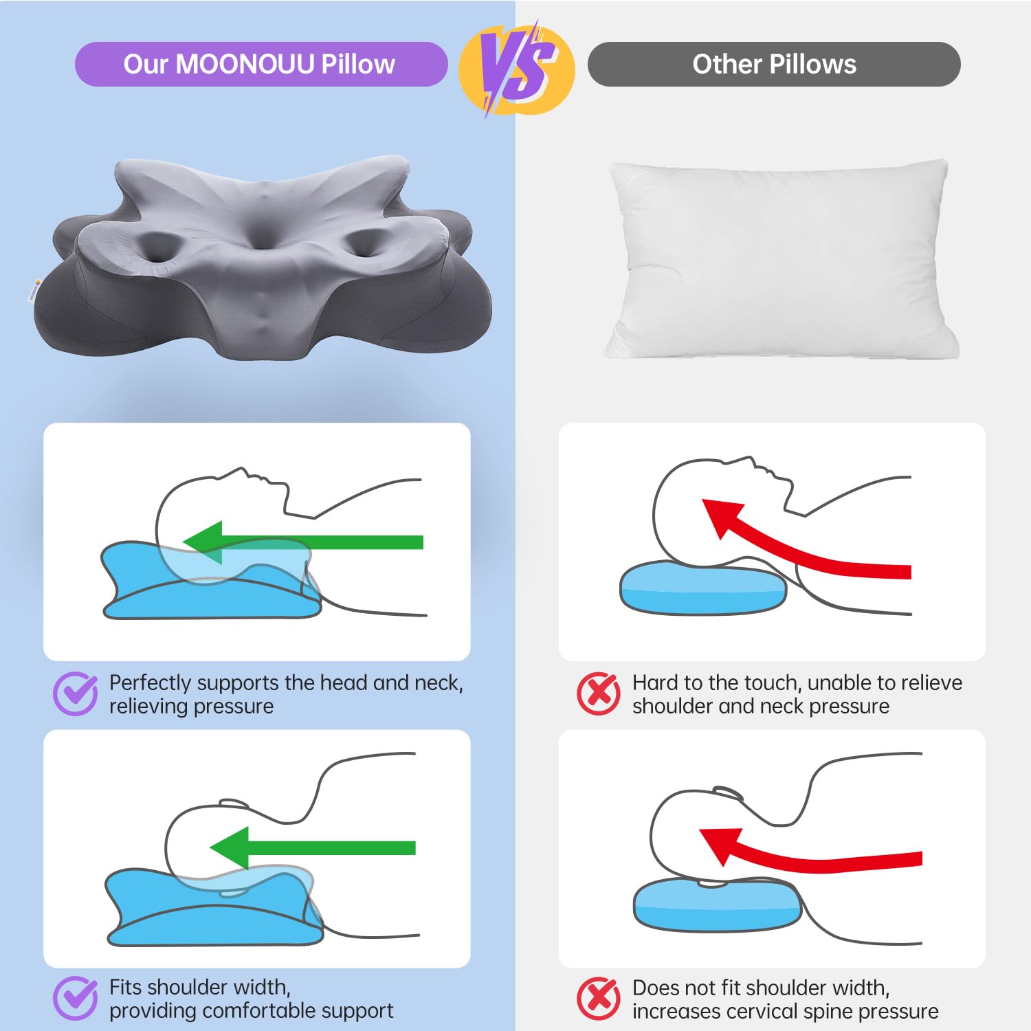 MOONOUU cooling cover promotes airflow to keep you cool overnight.