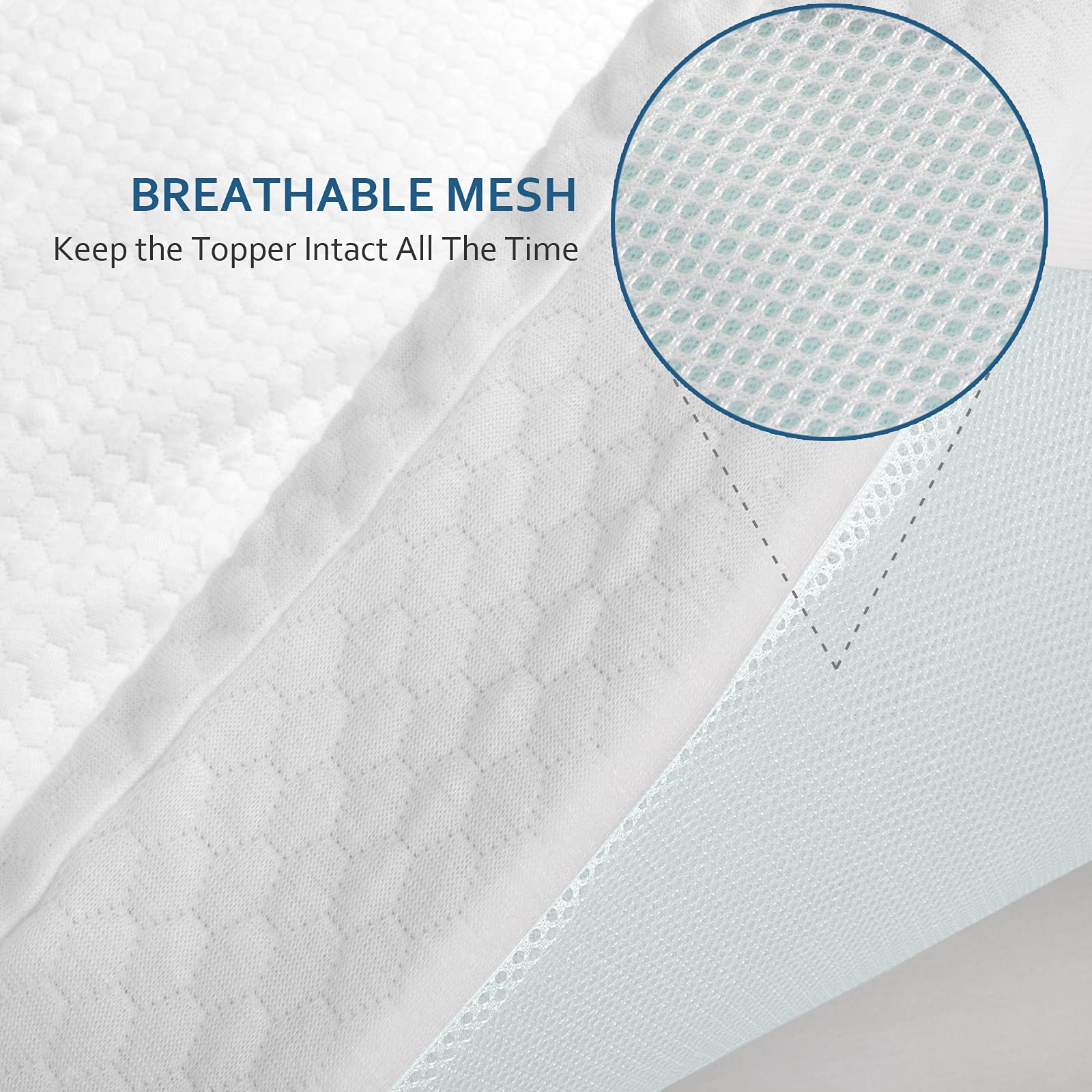 Moonsea 3D mesh ventilation behind the cover enhances airflow