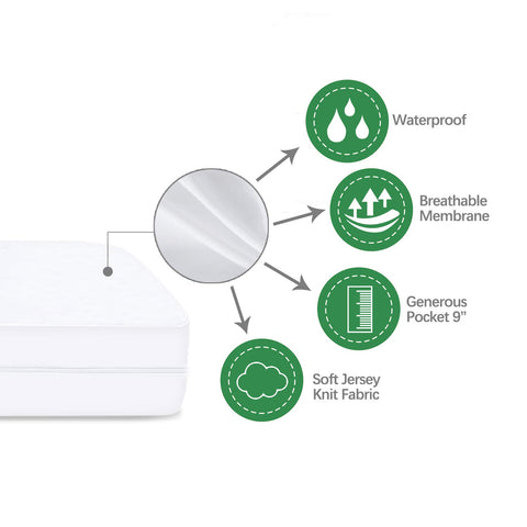 Moonsea box spring cover protector delivering six-sided bedding protection