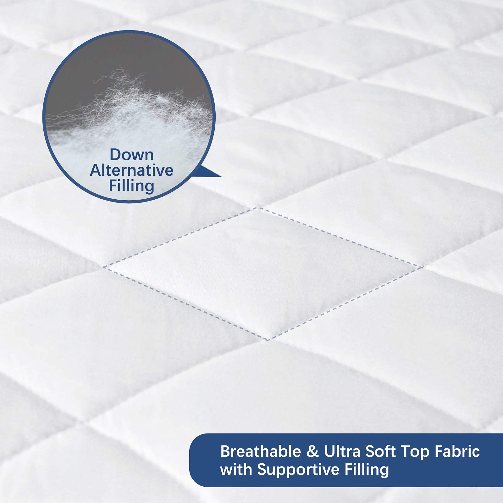 Moonsea deep-pocket fit keeps protector secure on tall RV mattresses