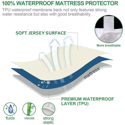 Moonsea viscose jersey twin mattress pad soft and cooling for comfort.
