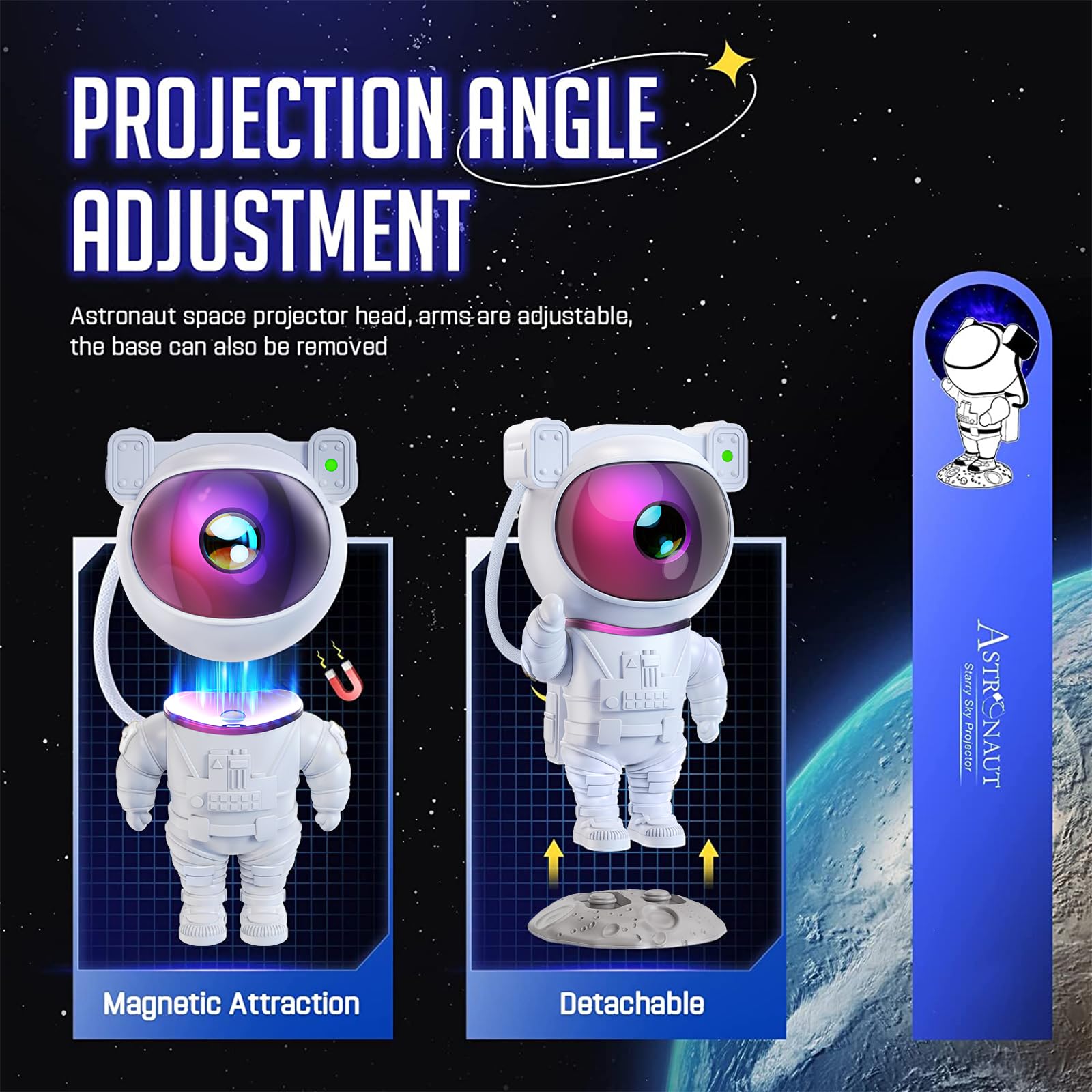 Mooyran projector remote control enables easy brightness and effect adjustments.