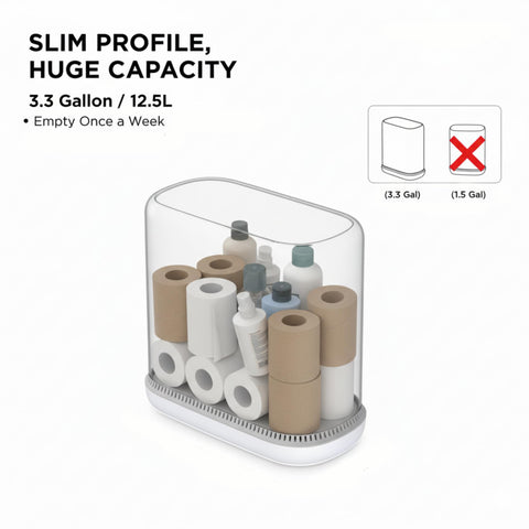 MOPALL three-point-three gallon capacity suits daily bathroom waste.